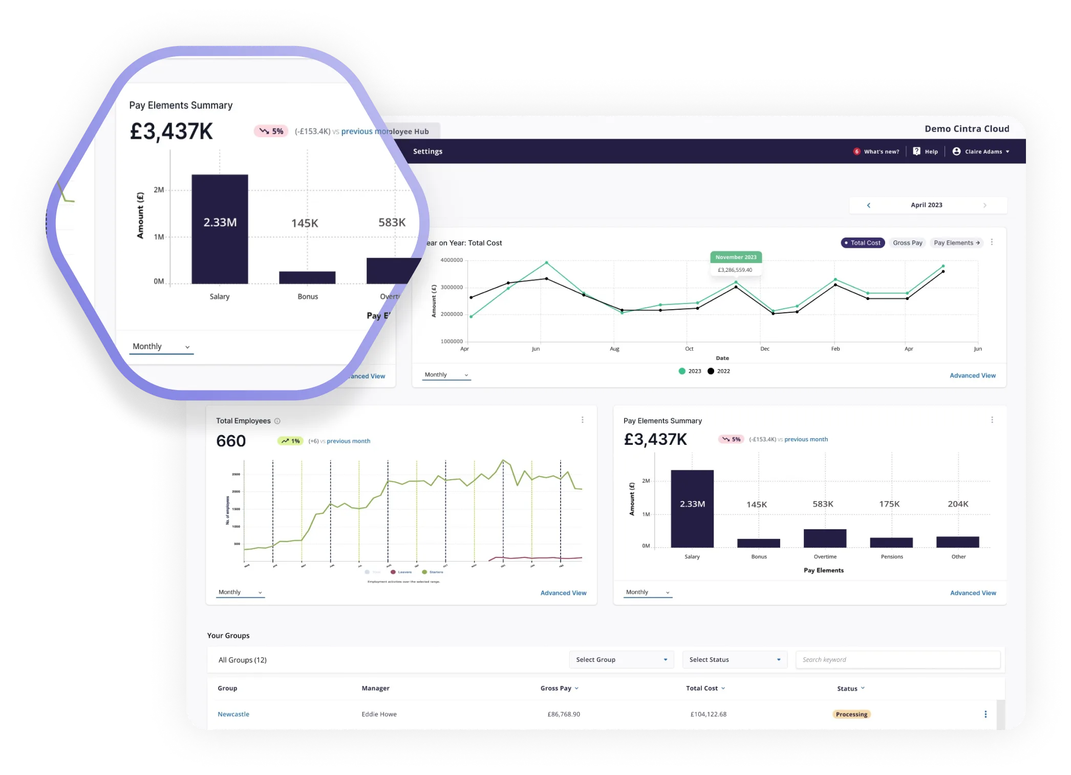 Groups-Dashboard-Screenshot.png