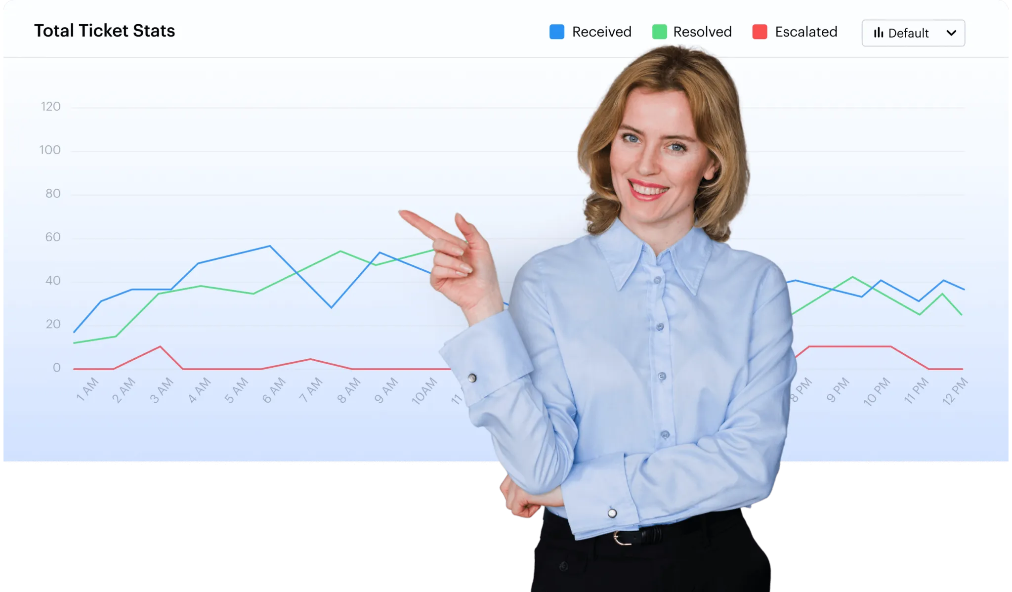 Improve-team-collaboration_bg-2048x1198.png