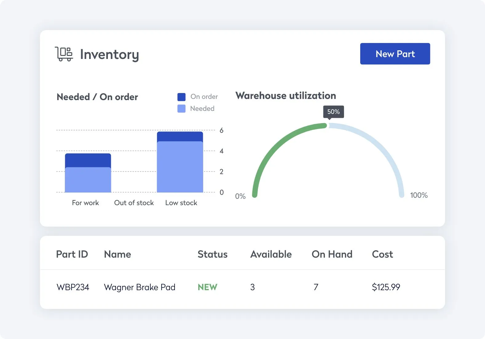 Preventive-Maintenance-Inventory-Planning-UPDATED-1.webp