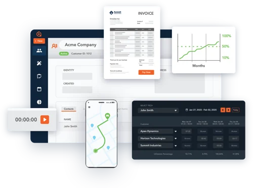 Rev-io_all-in-one-platform (1).webp