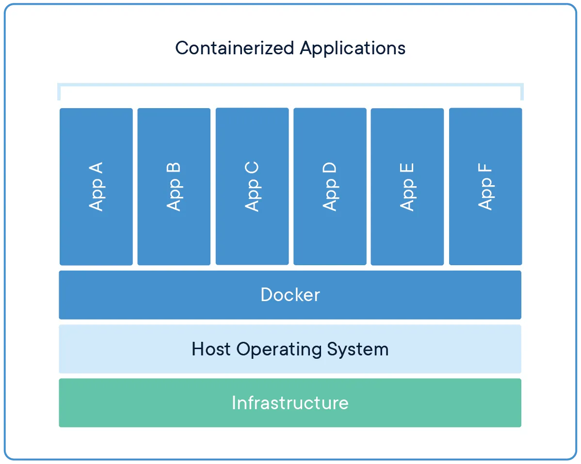 docker-container.png