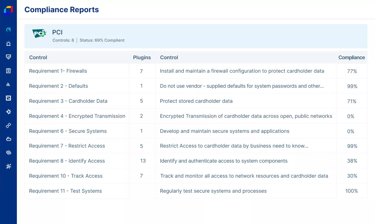 7.-Compliance_mid-310123.jpg