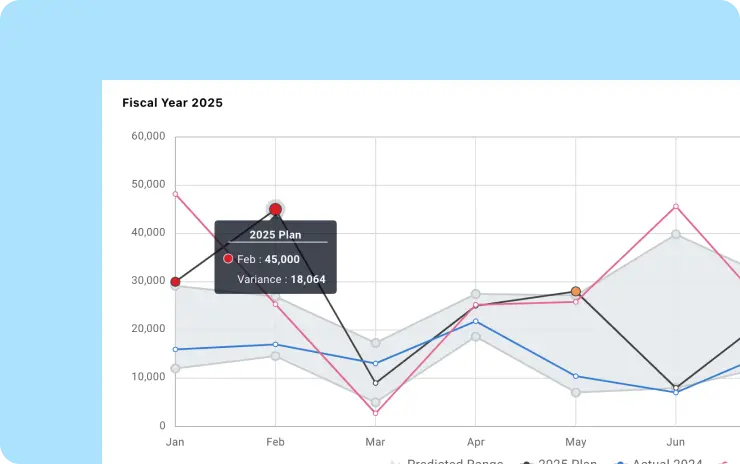 Anomaly_Detection_740x460-1.webp