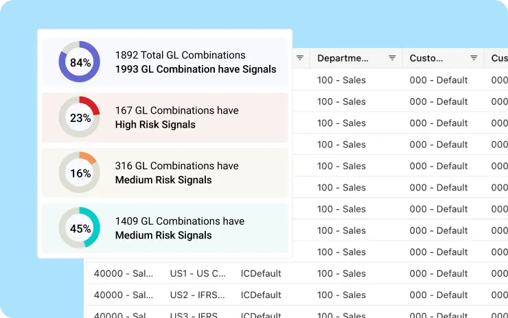 Risk_Categorizations_740x460-1.webp