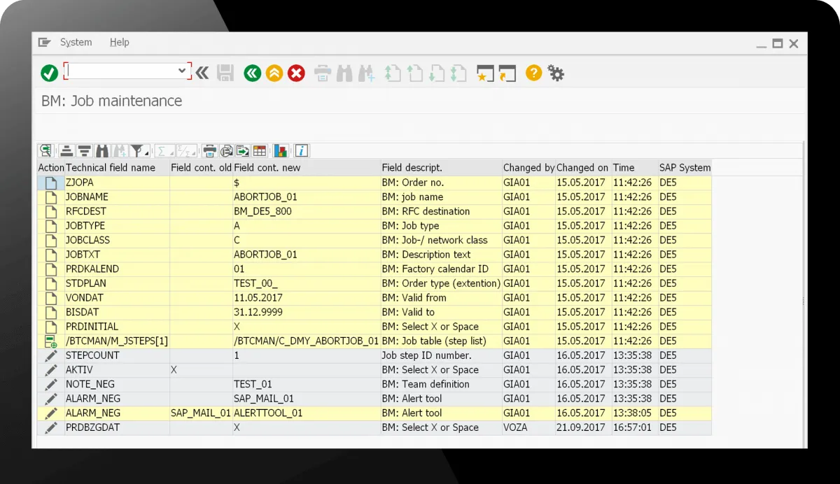 prozesspflege_batchman1-1-1200x692.png