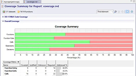 zero_coverage_analysis_0.png