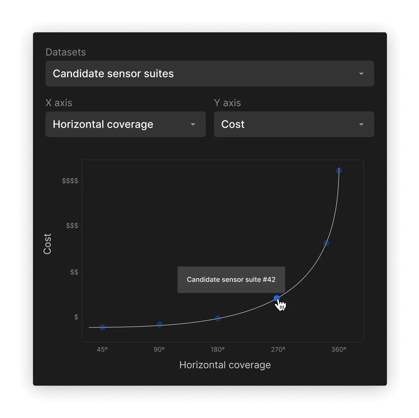 65de57fc9d38e1b40d9c520a_Product-SensorSim-5.png
