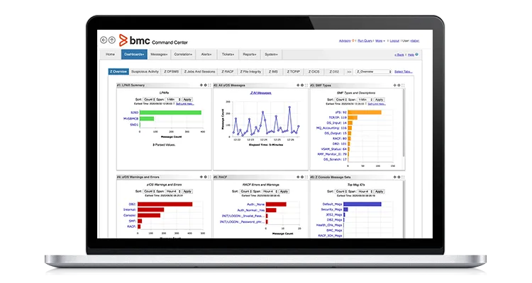 ss-ami-command-center-dashboard-750x400.png