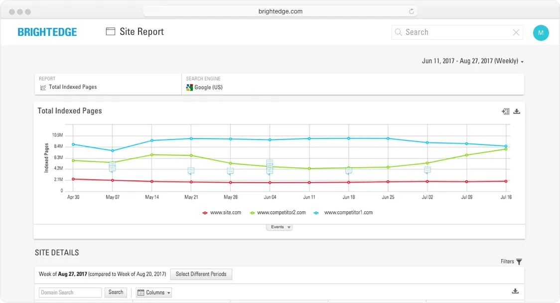 sitereport-1-totalindexedpages.png