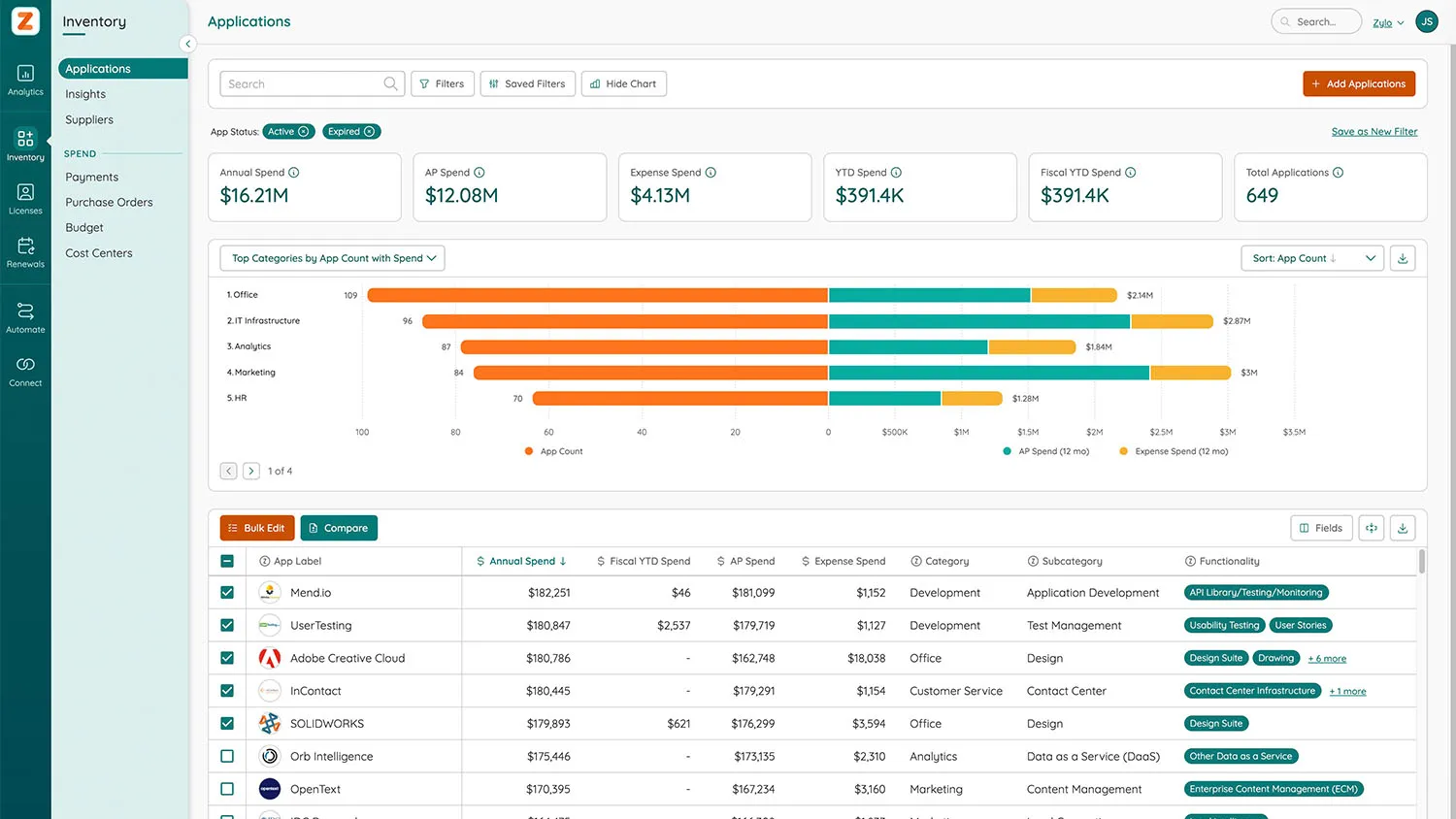 applications-dashboard-new-zx.jpg