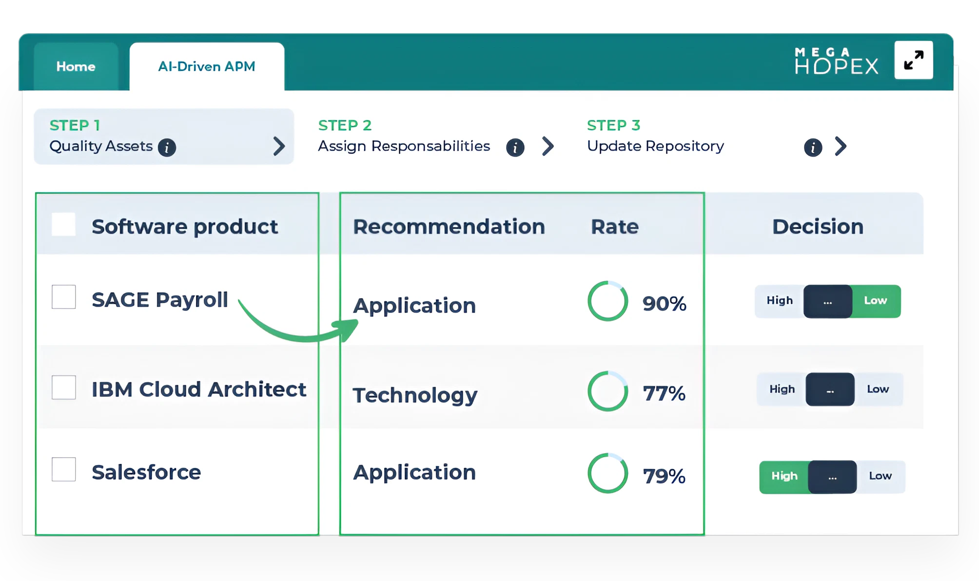 key-features-of-enterprise-architecture.webp