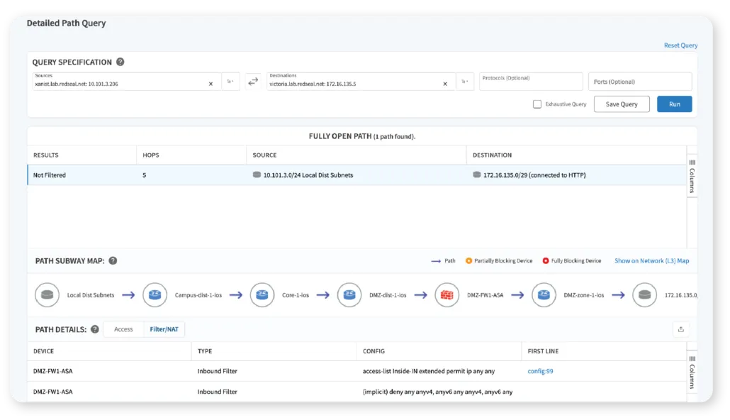 Detailed-path-queries-1030x592.png