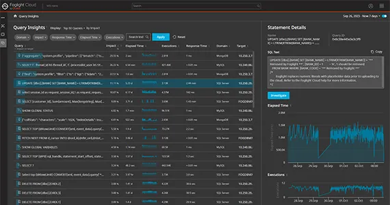 foglight-cloud-queryinsights.jpg