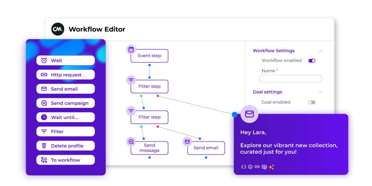 mmc-workflows-message.webp