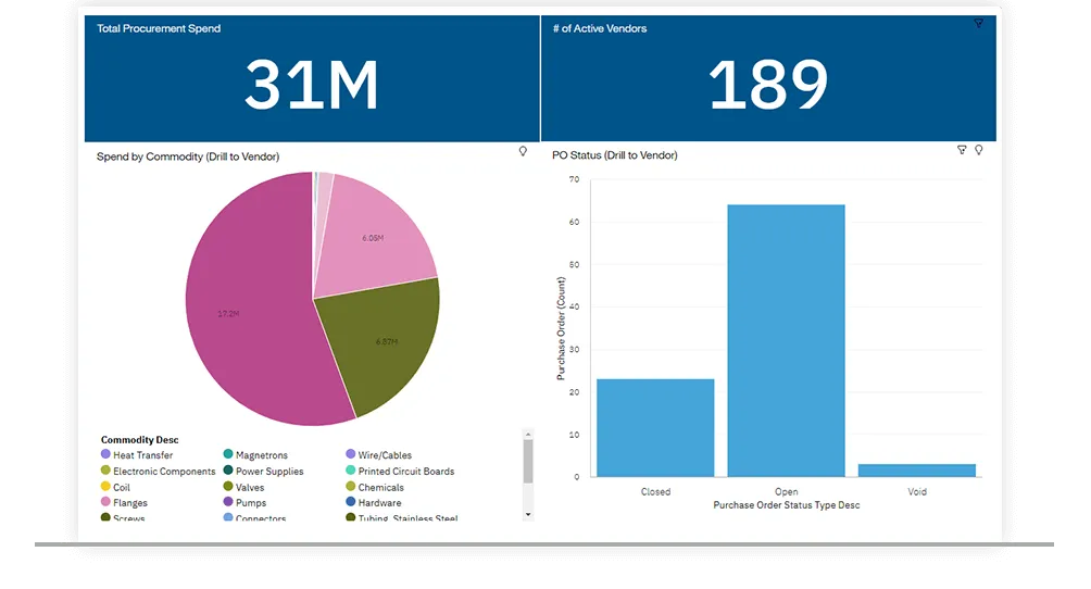 feature3-automate-procurement-and-vendor-communication.png