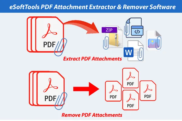 pdf-attachment-extract-remove-feature.png