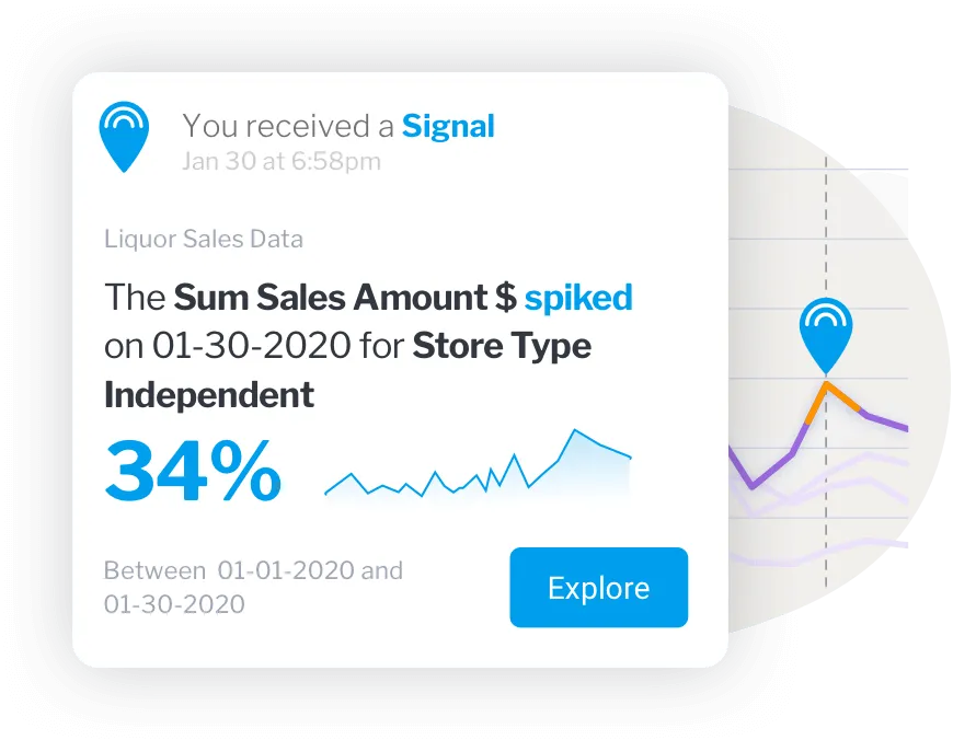 Signal-notification-v2-870x676.png