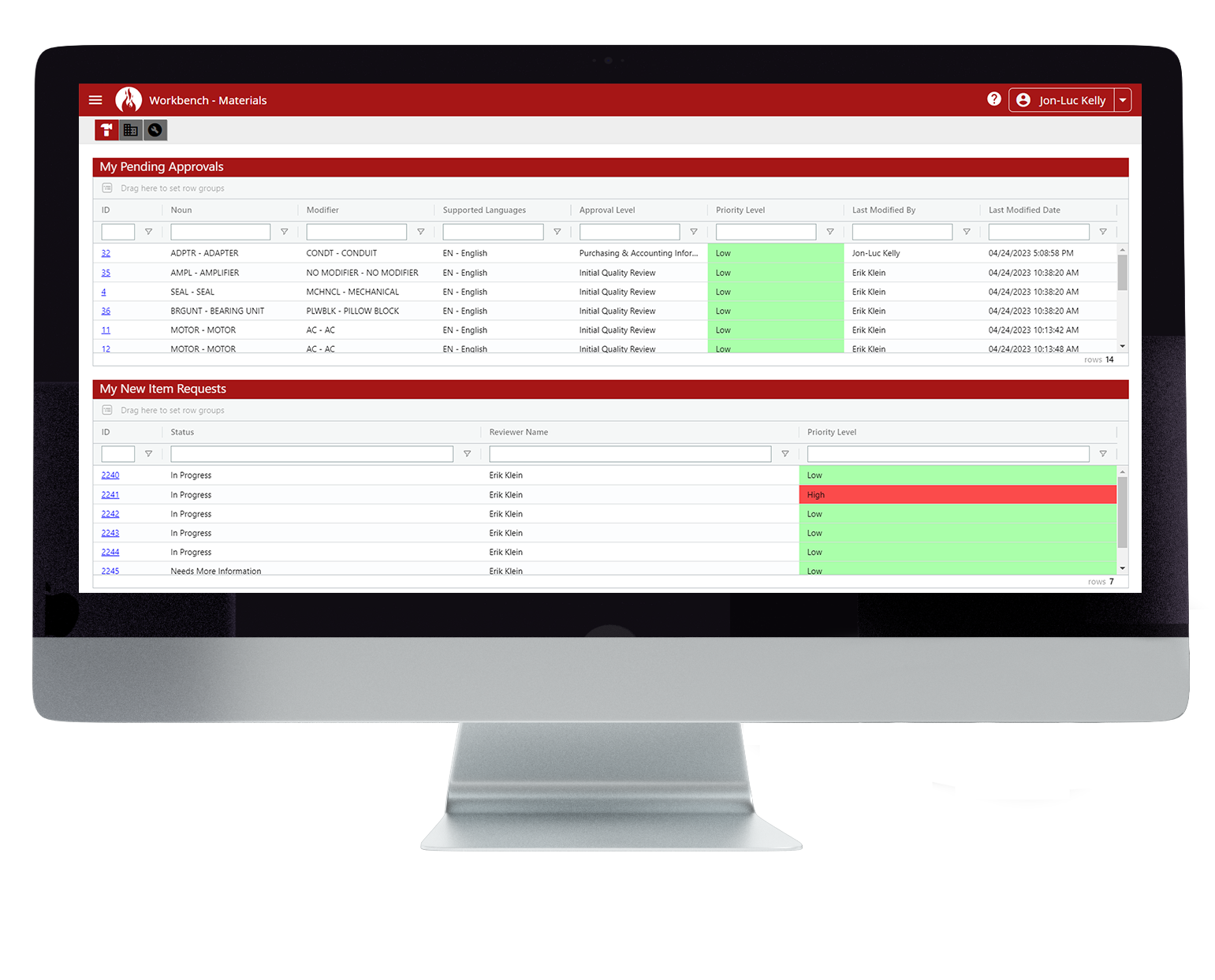Sustain Dash Main Master Data Dashboard Mockup.webp