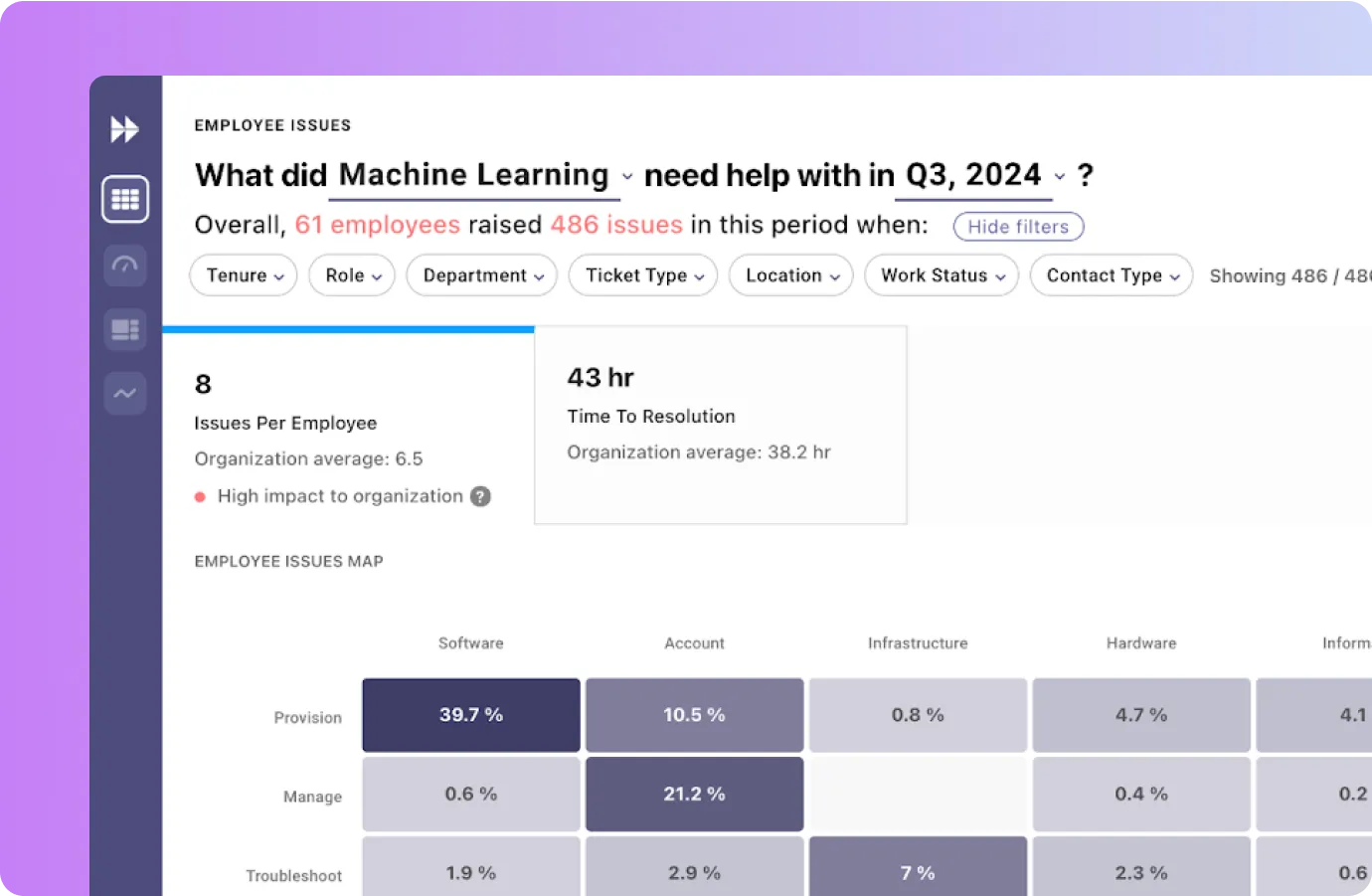 real-time-dashboard.png