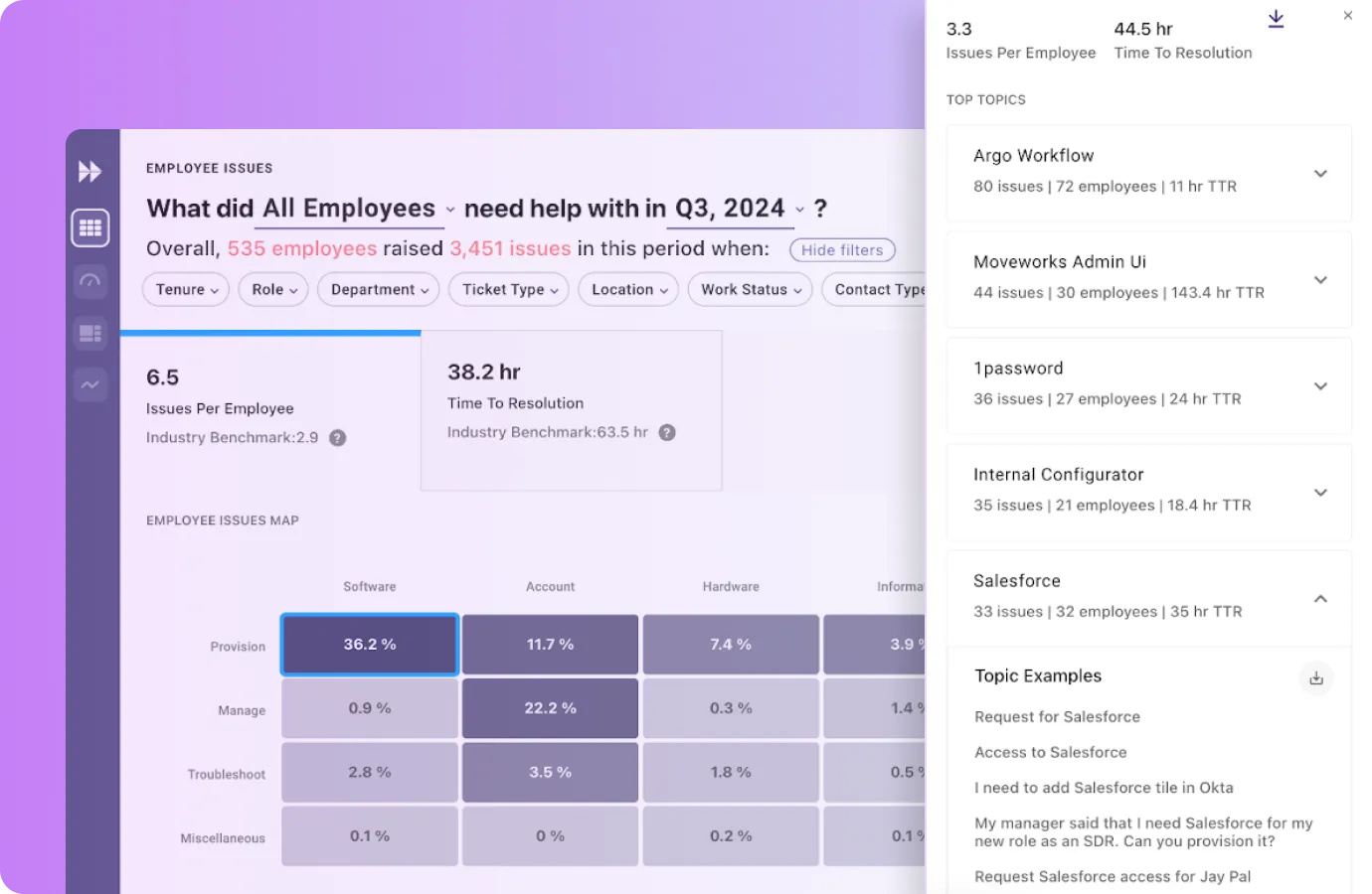 detailed-performance-dashboard.png