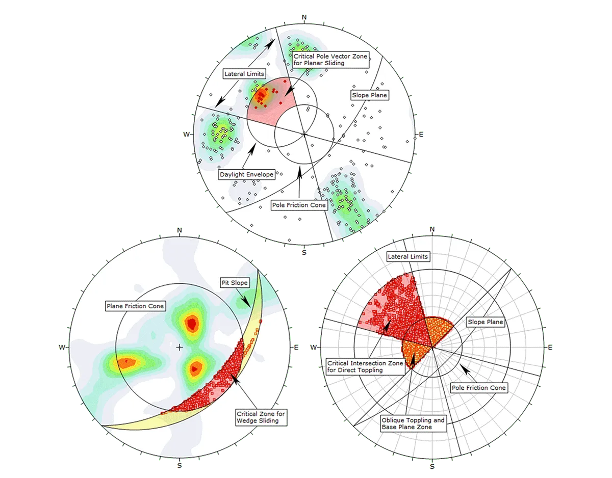 feature-highlight_Dips_kinematic-analysis.png