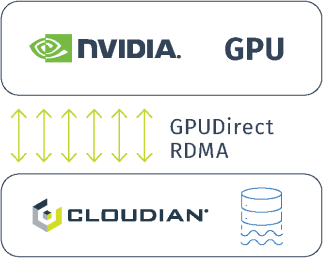gpudirect.webp