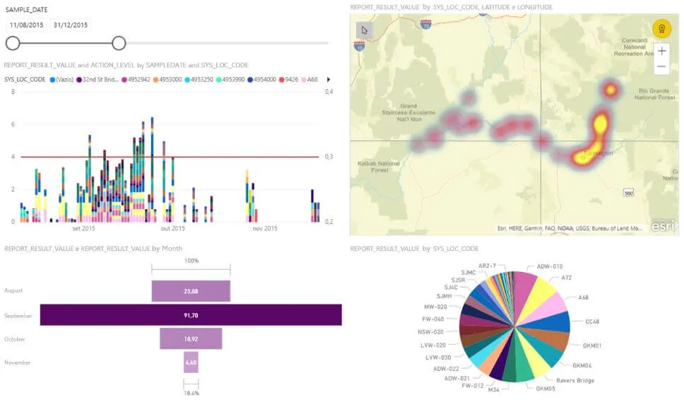 Power-BI-GKM-Dashboard.jpg