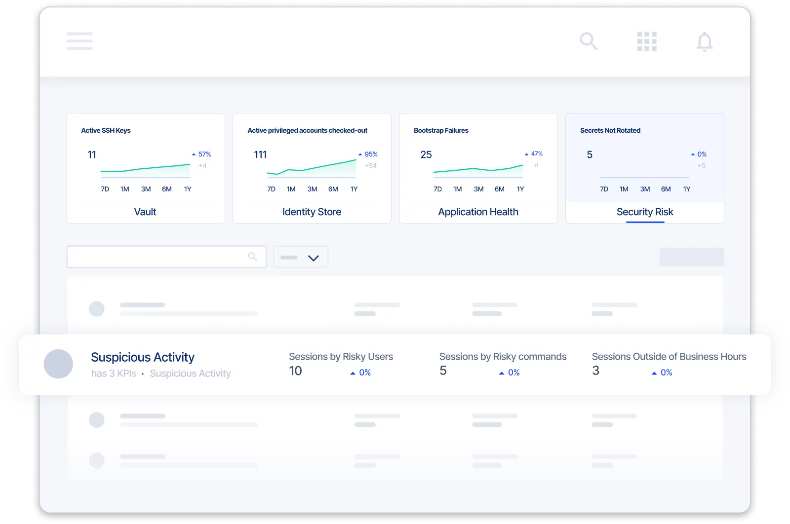 CPAM-Product-Analyze-Privileged-Activity-1600-o.png