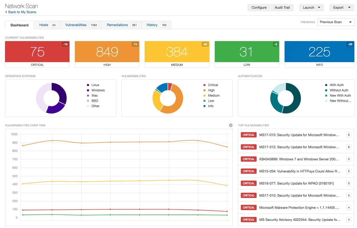 Dashboard.png