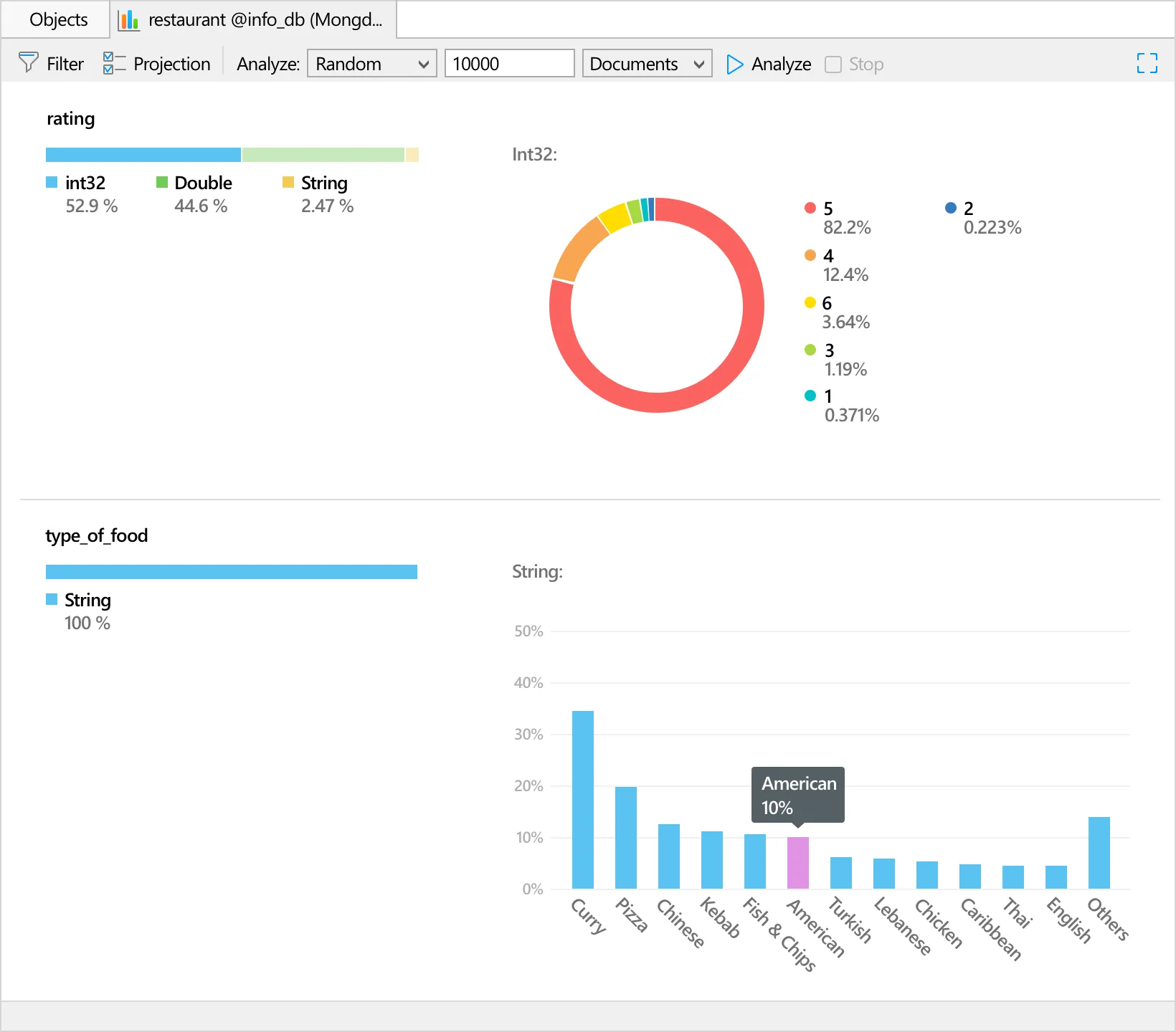 Screenshot_Navicat_17_MongoDB_Windows_Schema_Analysis.png