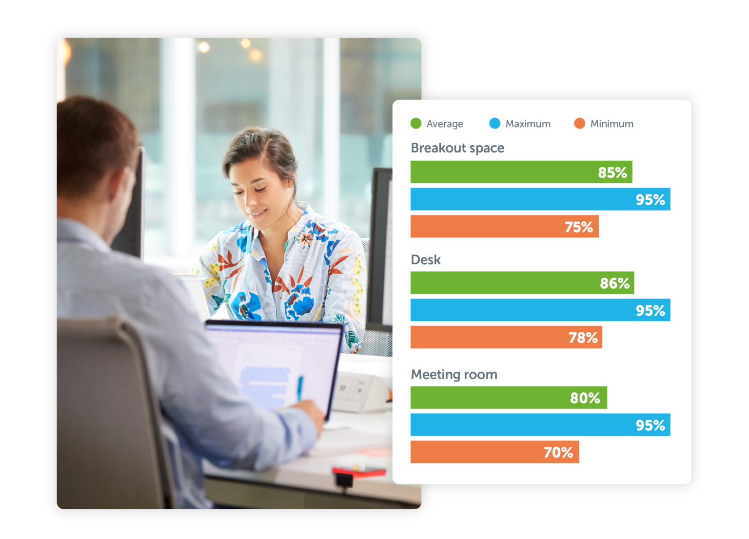 Condeco-analytics-simplified-UI-panel-1-1536x1106.webp