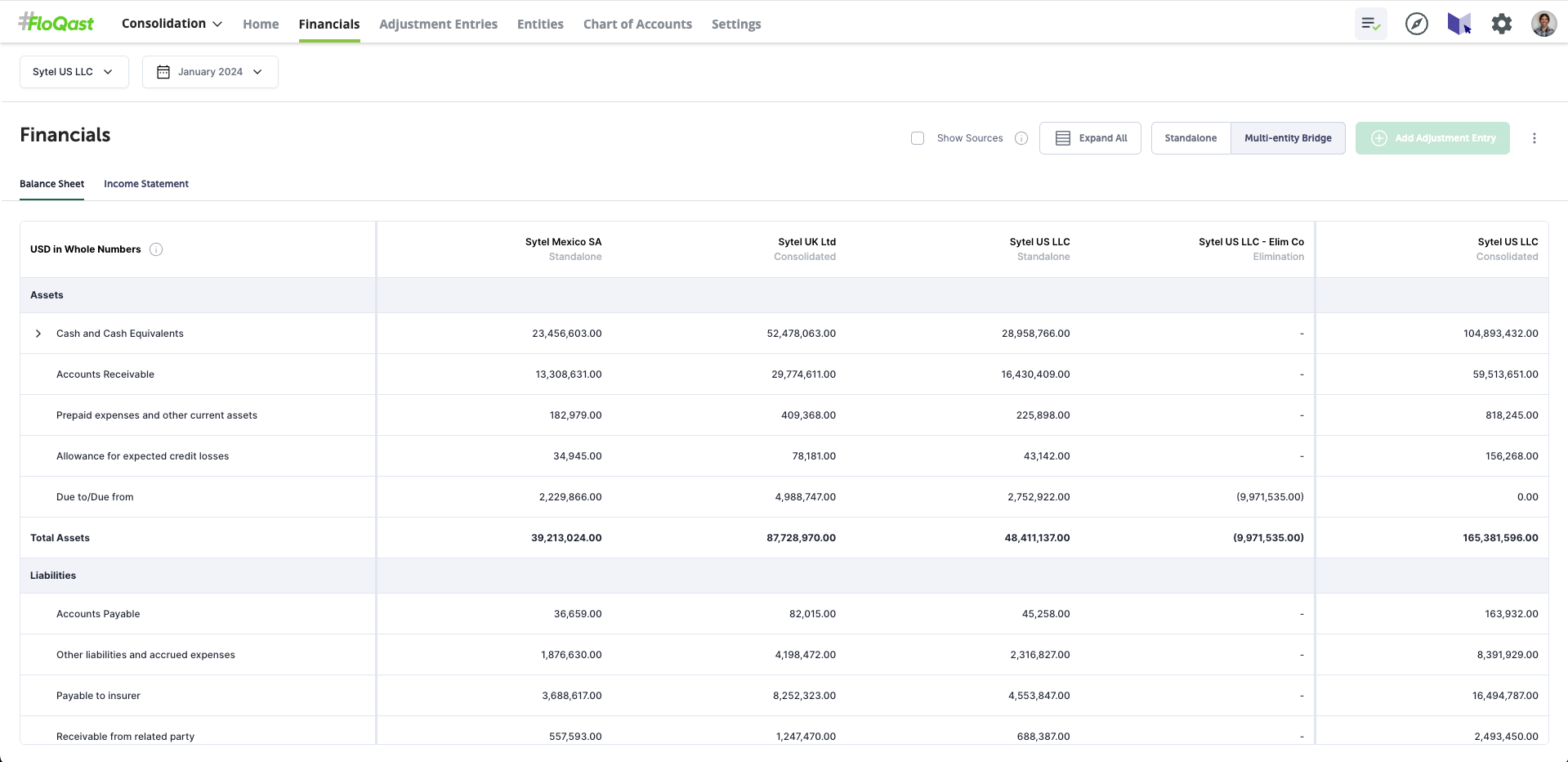 Comprehensive-Financials.webp