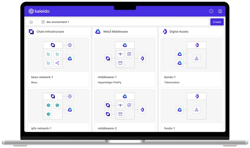 680f966028ca8745ca13c5c5_Environment home in screen-p-800.png