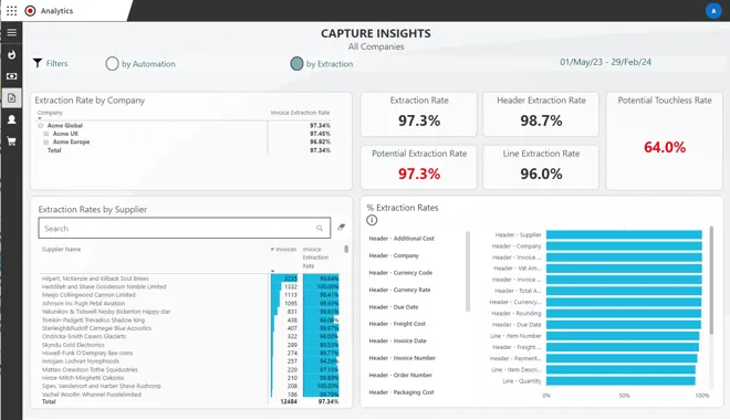capture-insights.png