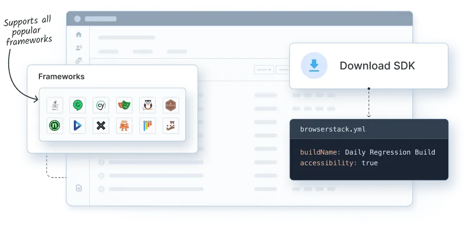Integrate-in-seconds-no-matter-the-framework.png