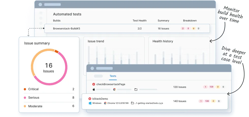 Effortless-monitoring-debugging-for-ongoing-compliance.png