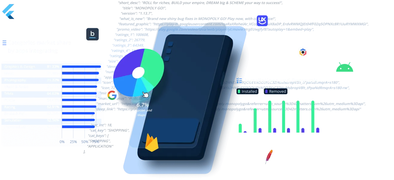 solutions-for-mobile-sdk-developers-img@2x.png
