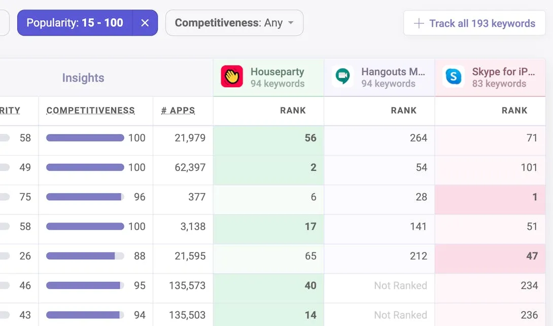 competitors@2x.jpg