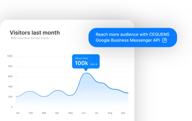 Google Business Messenger API - 1.webp