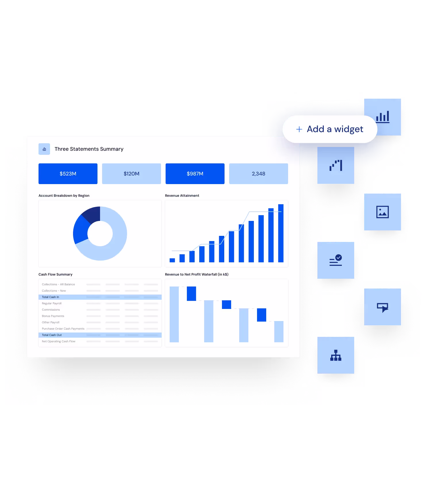 664ce7ae876a58671534eaa3_Reporting - Visualizations.avif