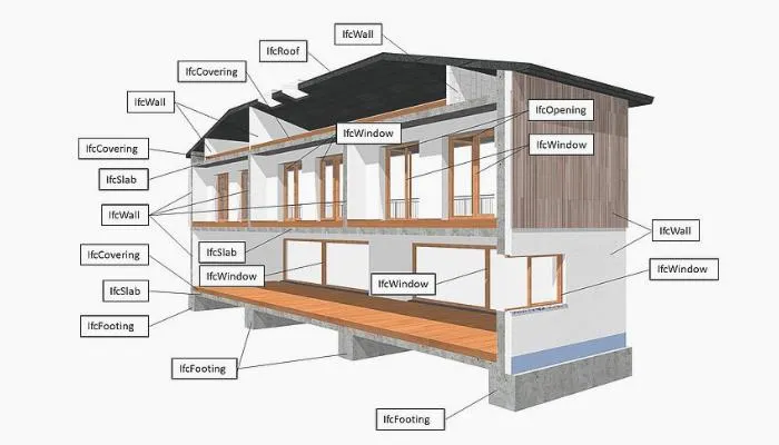 01_Interfaces_2.jpg