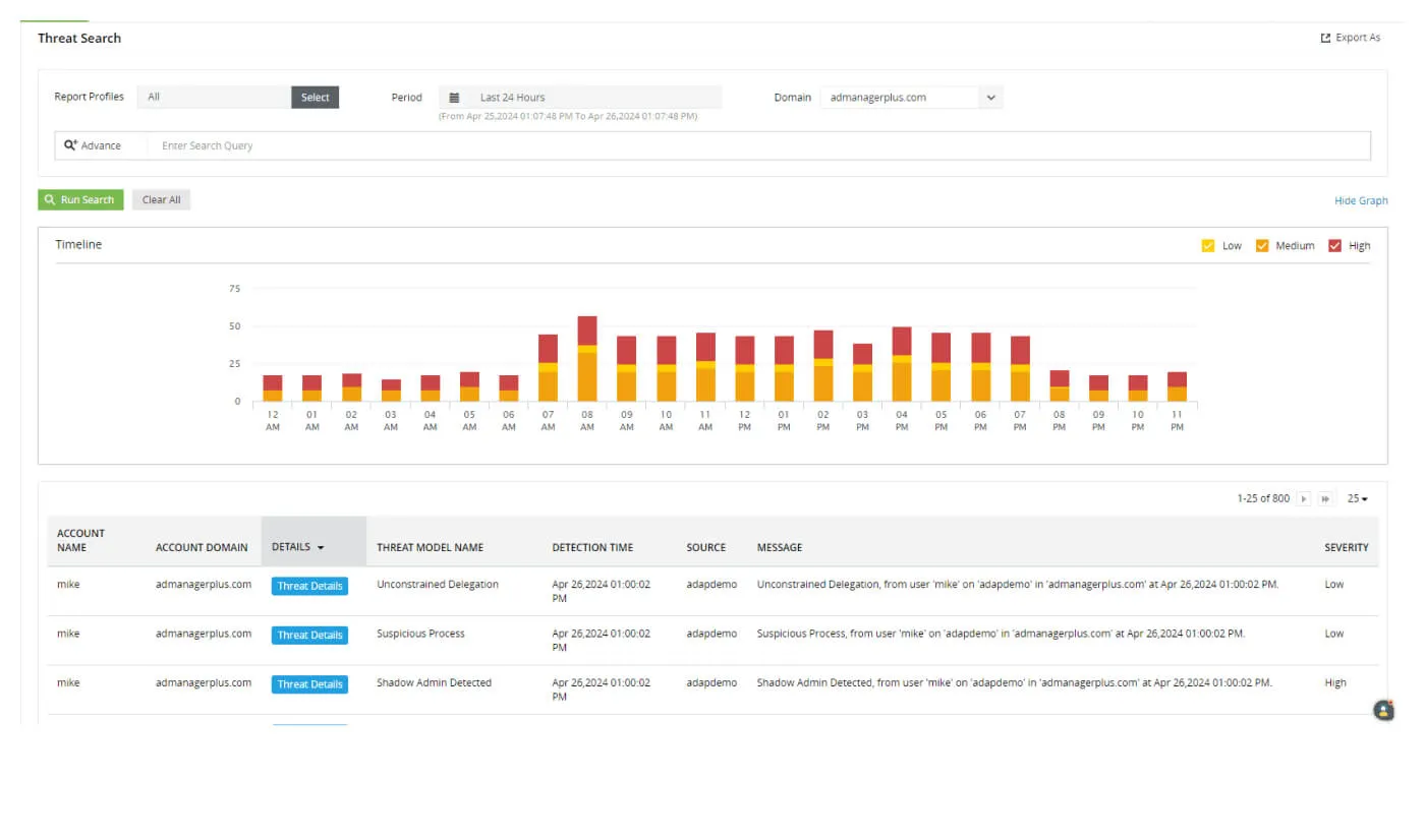 streamline-insider-threat-detection-uba-home-20-tab3.jpg