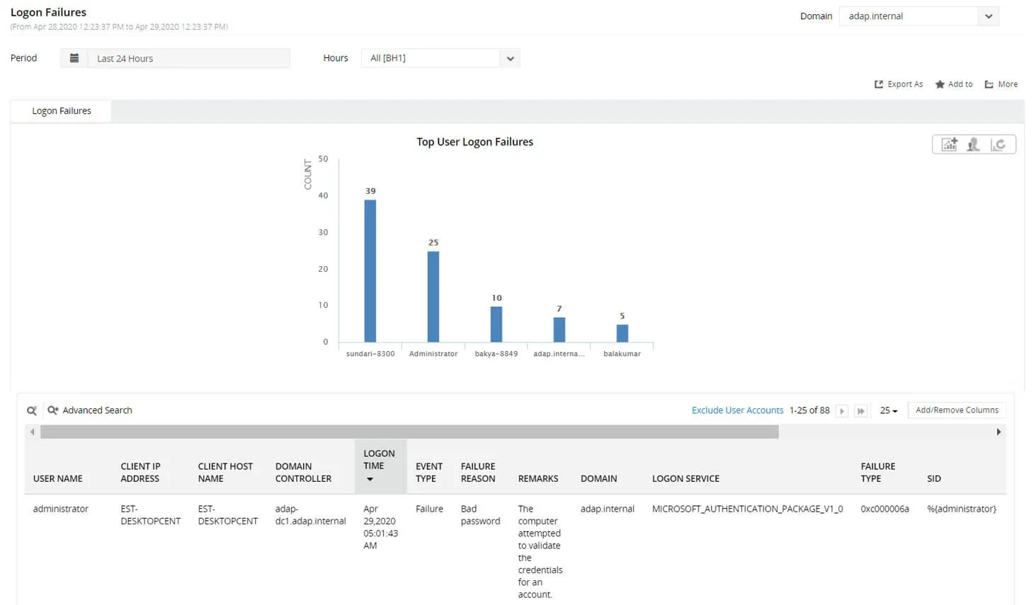 pass-compliance-audits-with-250-built-reports-home-20-tab2.jpg