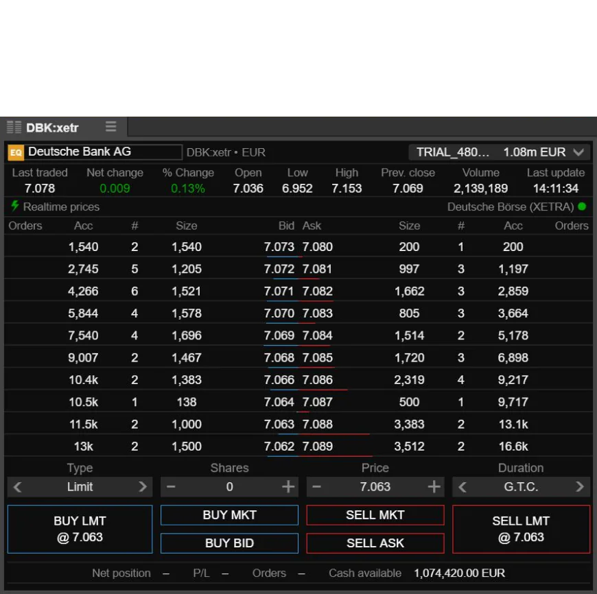 depth-trader.webp