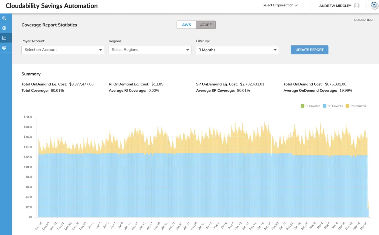 IBM Cloudability Savings Automation.png