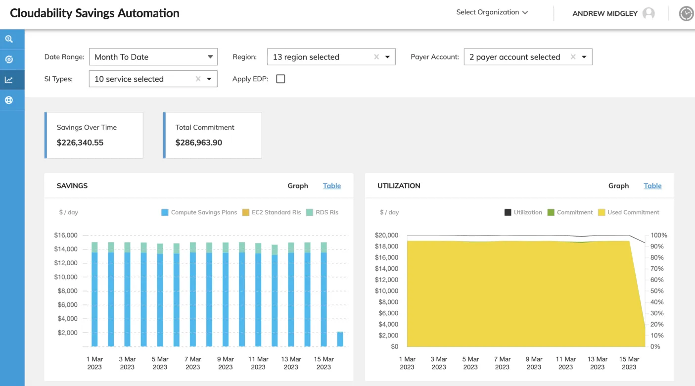 IBM Cloudability Savings Automation3.png