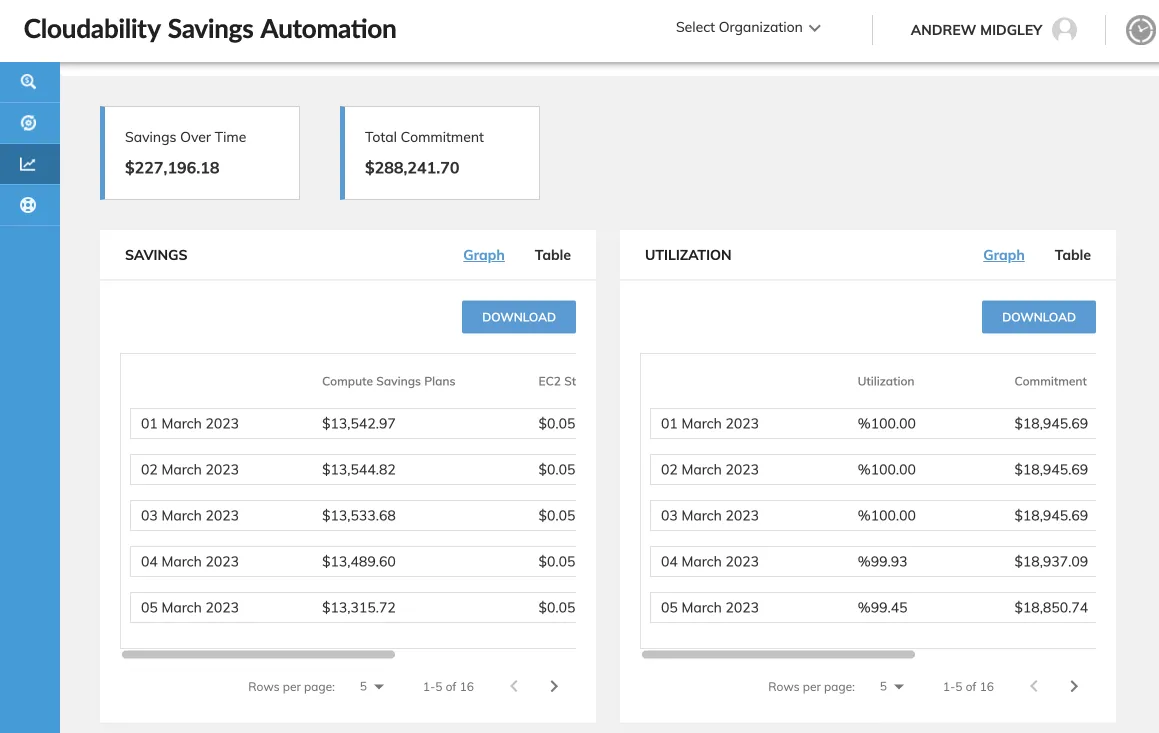 IBM Cloudability Savings Automation2.png