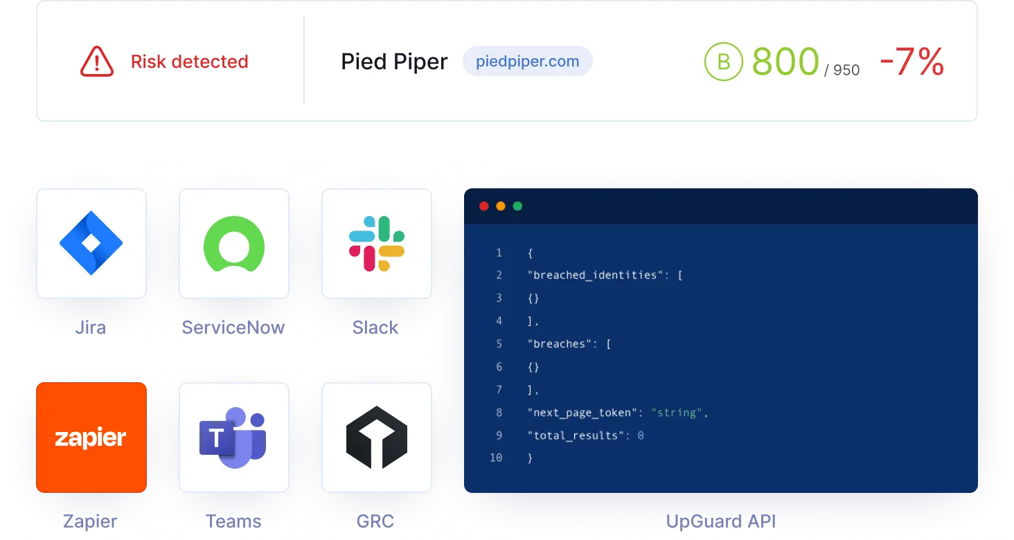 66385e55b75837c619ea6452_integrations-min@2x.png