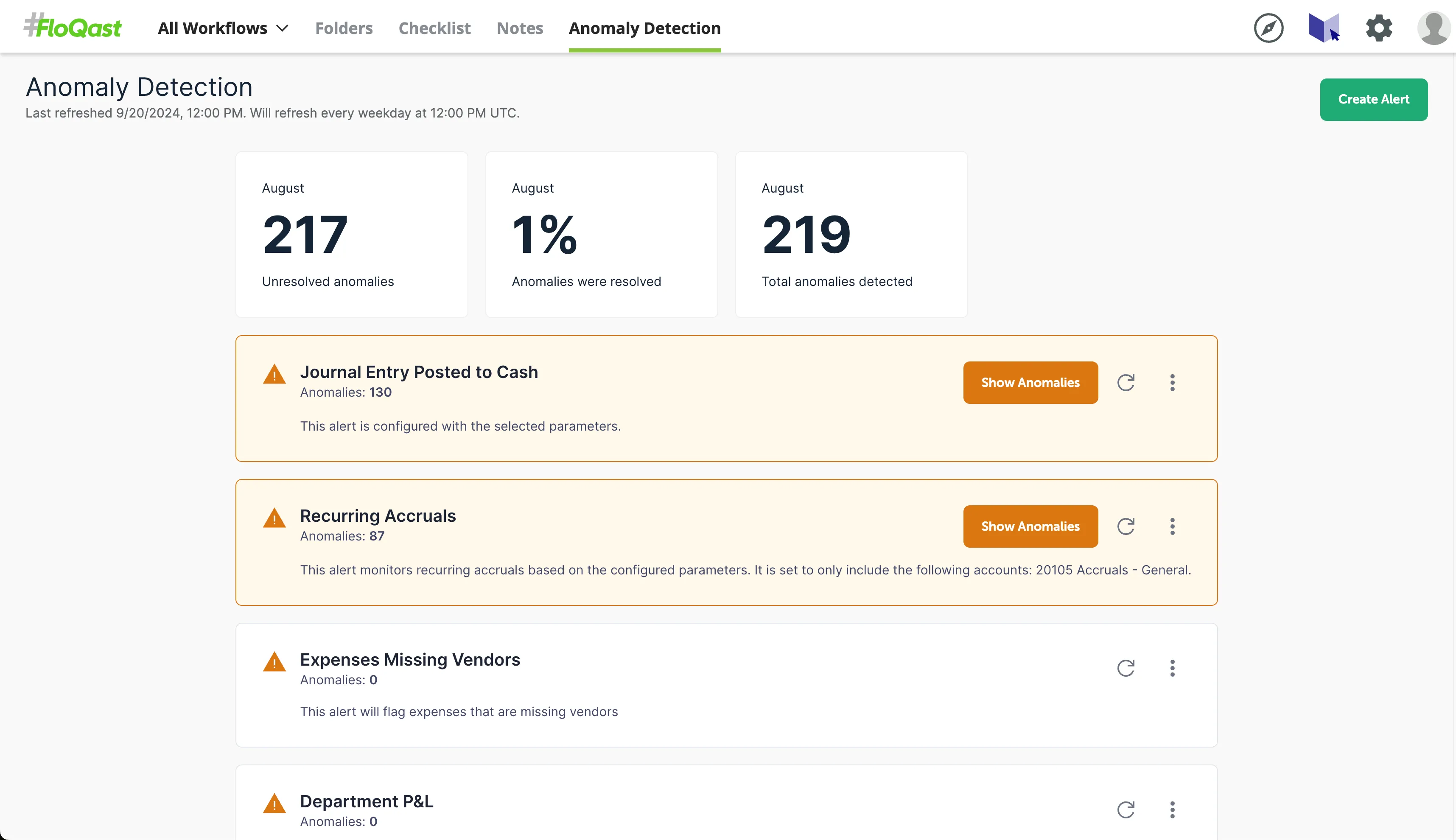 Anomaly-Detection-screenshot-optimize-the-close.png