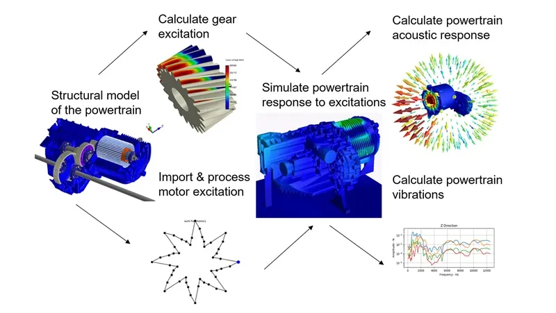 ROMAX_Spectrum_inline_image2.jpg